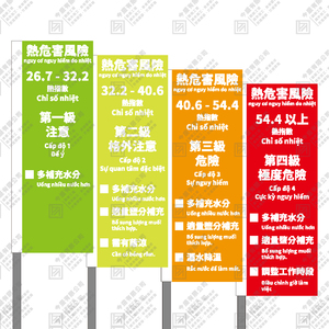 熱危害關東旗(中越文)