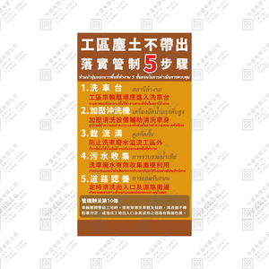 工區塵土不帶出 落實管制5步驟