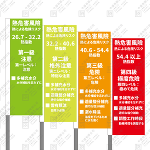 熱危害關東旗(中日文)