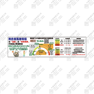 熱危害帆布 C 款