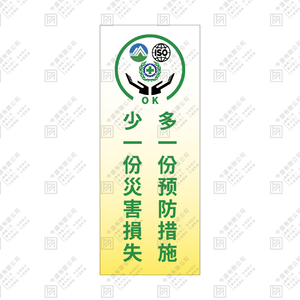 多一份預防措施 少一份災害損失