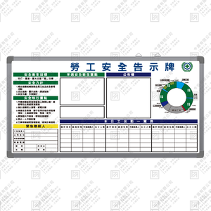 勞工安全告示牌