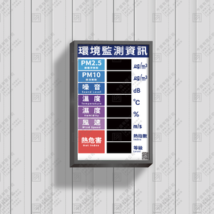 七合一環境監測資訊看板