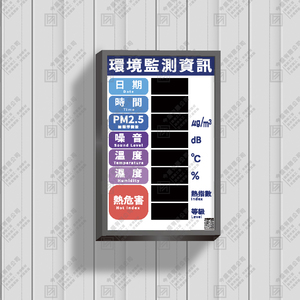 七合一環境監測資訊看板（桃園版）