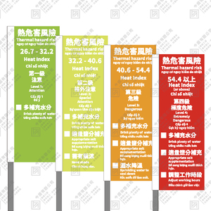 熱危害關東旗(中英印文)