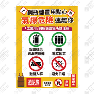 鋼瓶儲置用點心 氣爆危險遠離你
