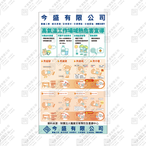 高溫工作場域熱危害宣導