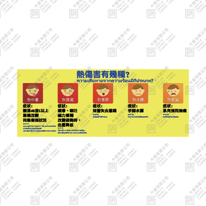 熱危害帆布 A 款