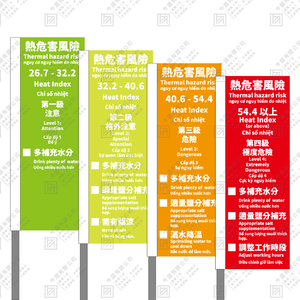 熱危害關東旗(中英越文)